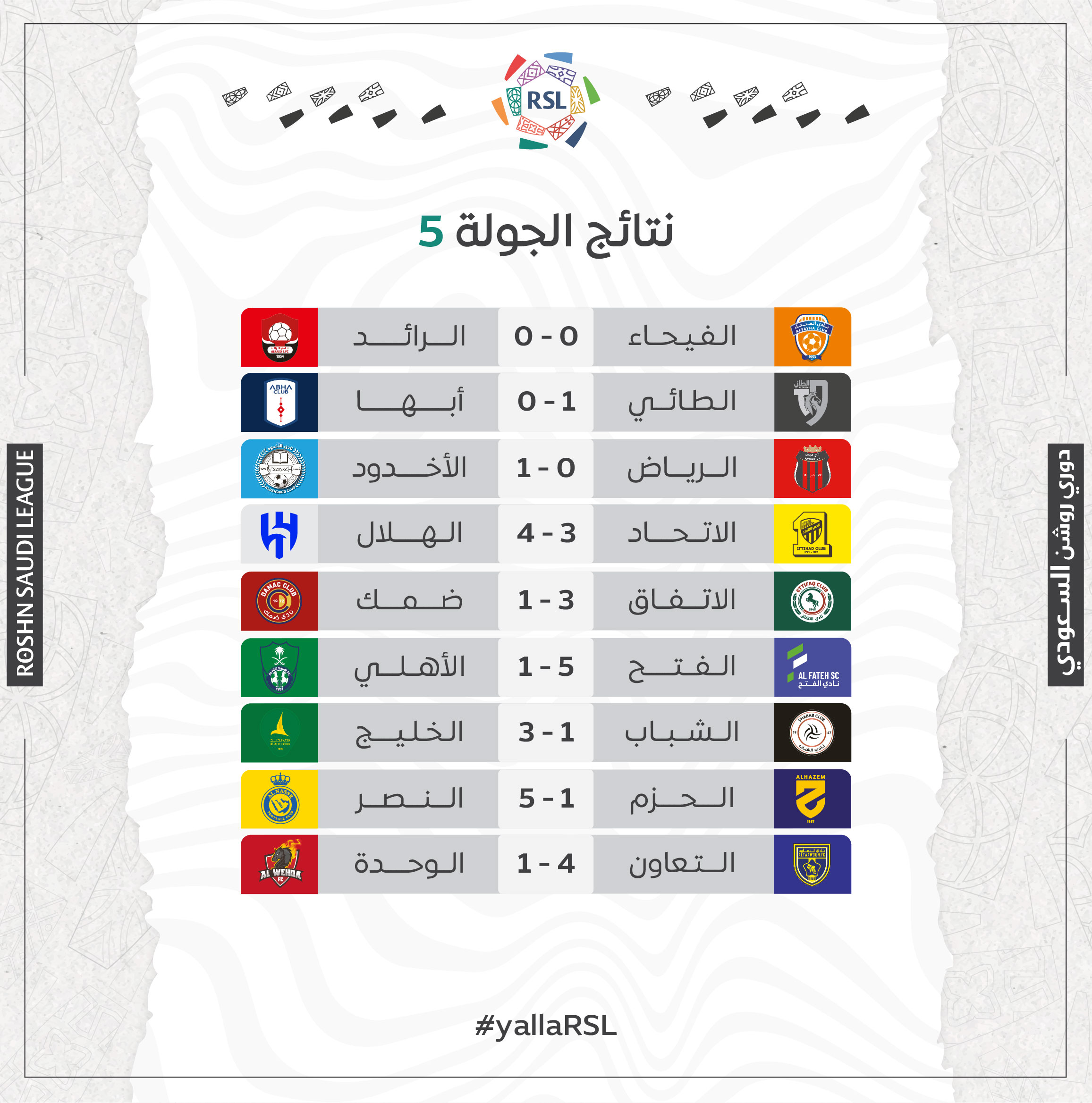 نتائج الجولة الـ5 من بطولة الدوري السعودي للمحترفين